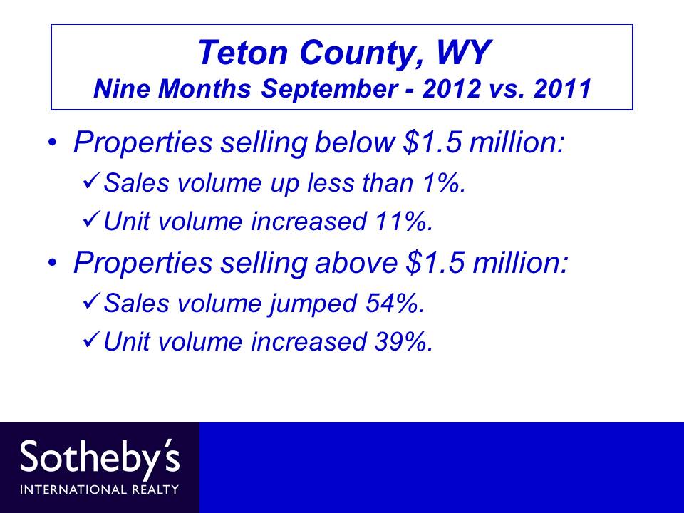 Slide26 - 2012 3rd QTR YTD 