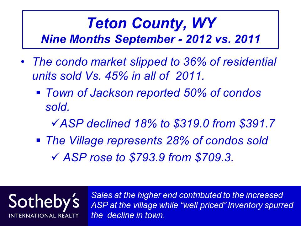 Slide28 - 2012 3rd QTR YTD 