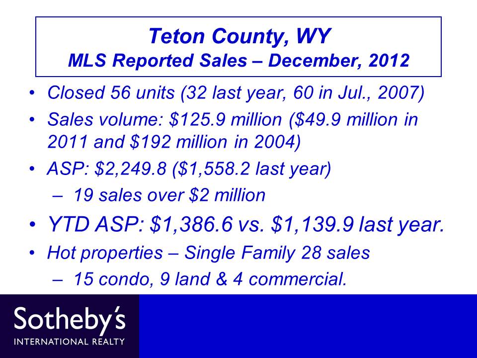 Slide2 - Dec 2012 Market Update